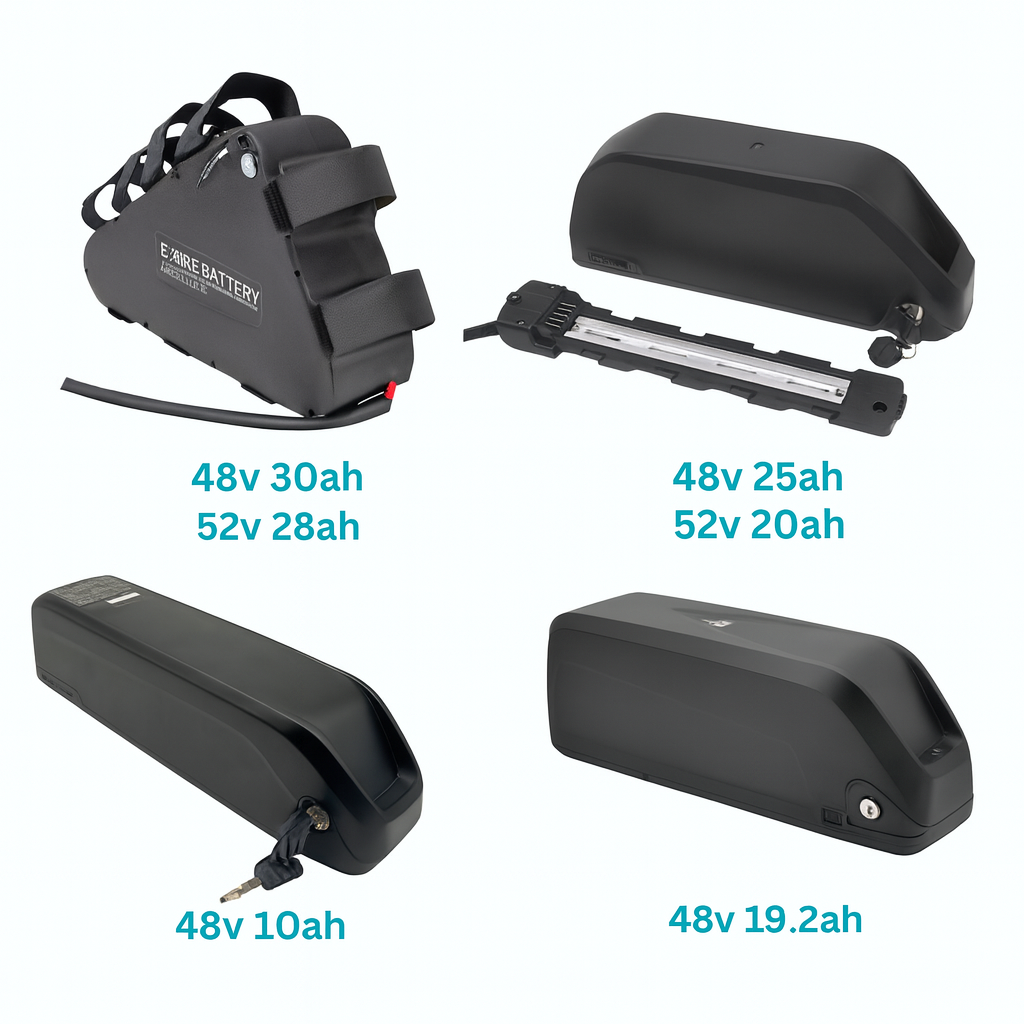 E-Bike Conversion Kit with Battery 1500W Sine Wave MTX