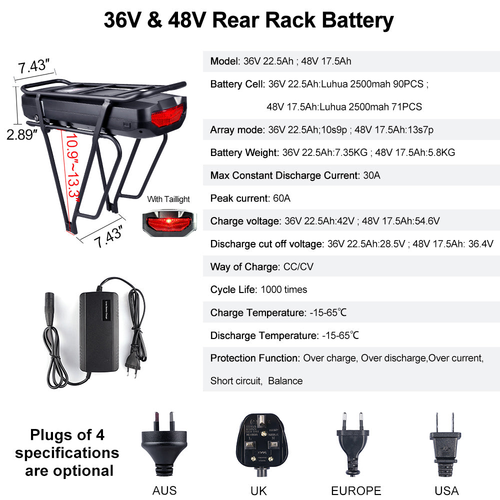 eBike Battery for eBike Conversion Kits