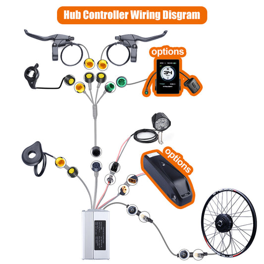 Bafang 500W 48V Front Hub Motor Kit with Battery for eCITY eROAD eTOUR