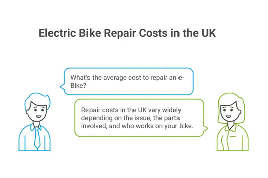 What’s the Average Cost to Repair an e-Bike?