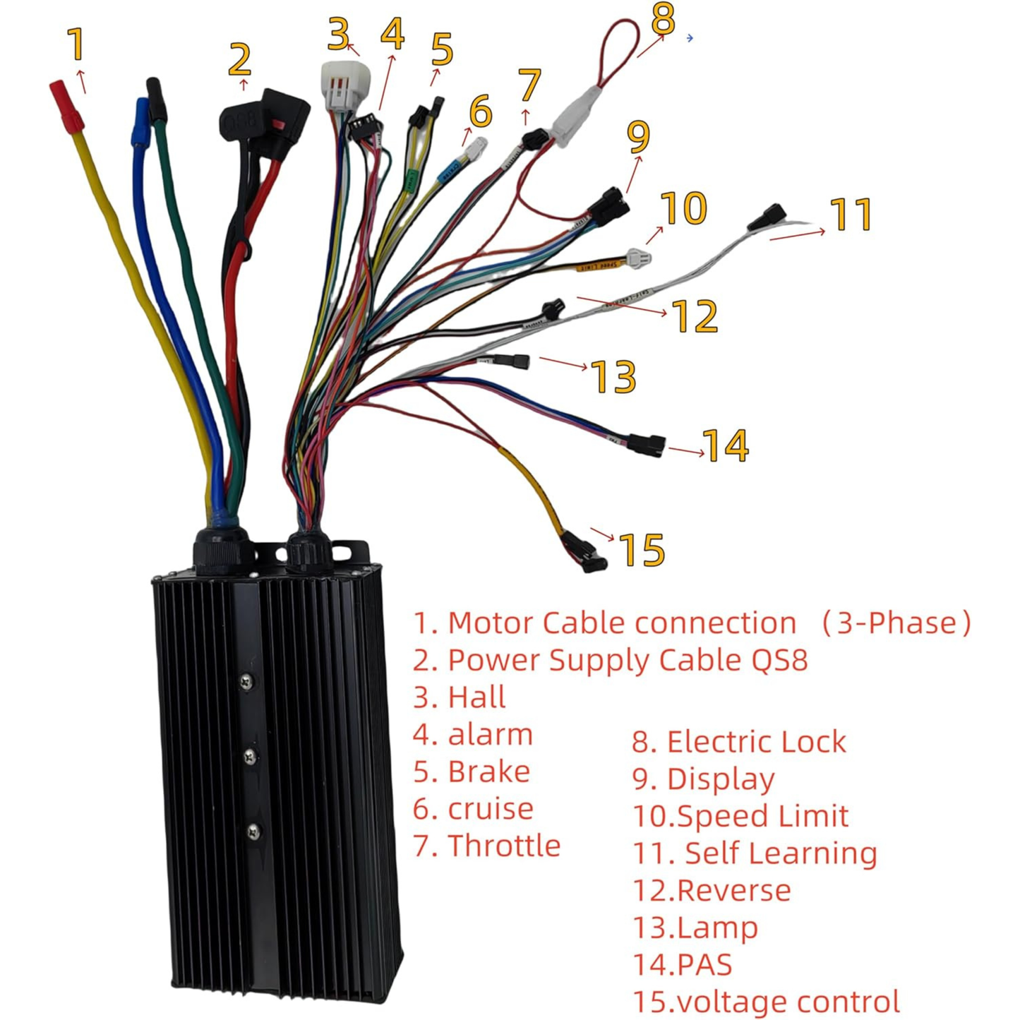 48V/60V/72V 3000W–5000W 100A Sine Wave eBike Controller | 24 MOSFET | Self-Learning | Regenerative Braking | IP65 | Optional UKC1 or SW900 LCD Display
