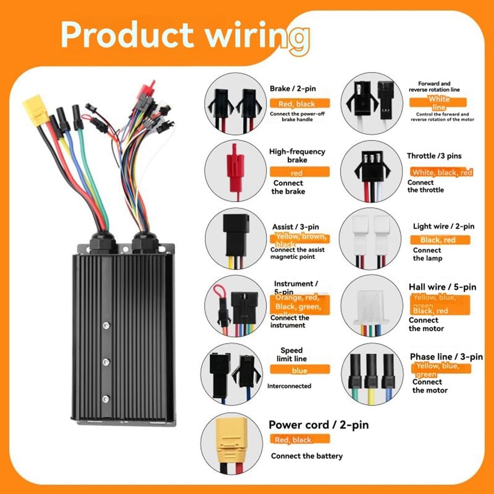 3000W 60A Programmable Sine Wave E-Bike Controller 72V with XT90 & XT150 Connectors