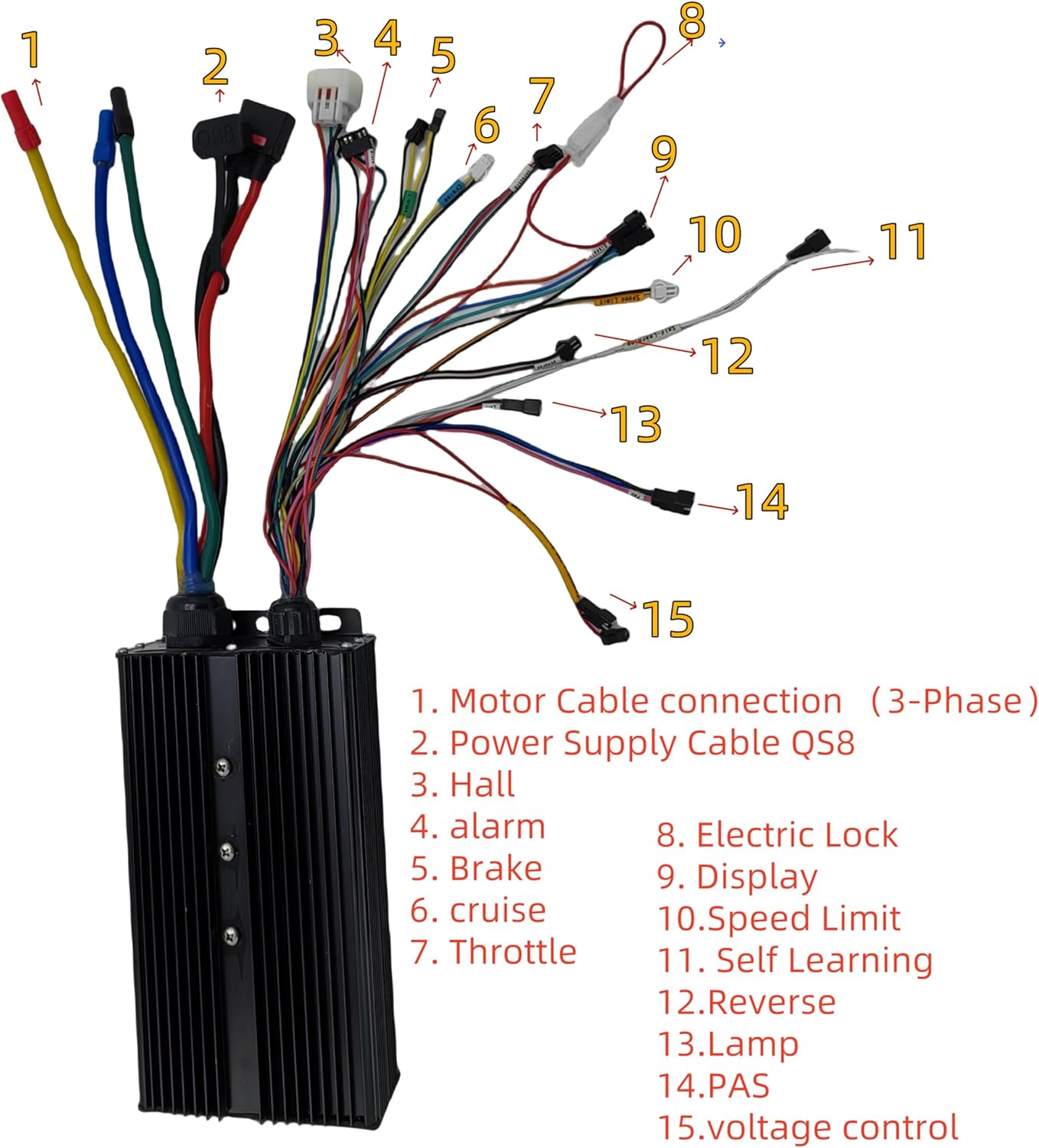 48V/60V/72V 3000W–5000W 100A Sine Wave eBike Controller | 24 MOSFET | Self-Learning | Regenerative Braking | IP65 | Optional UKC1 or SW900 LCD Display