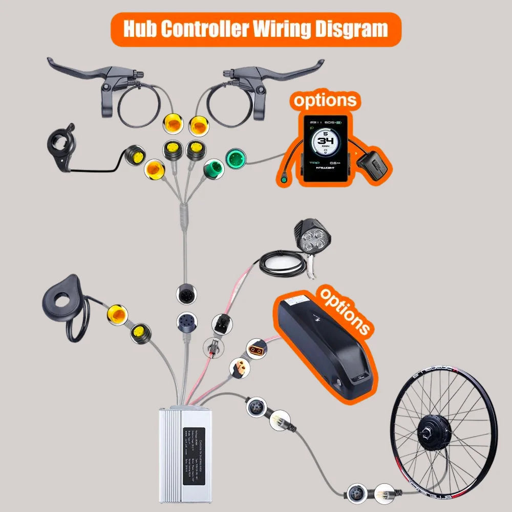 Bafang 250W 36V Rear Hub Cassette Electric Bike Hub Kits