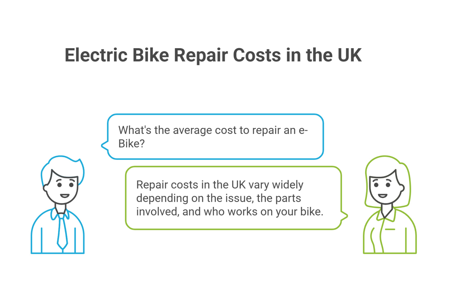 What’s the Average Cost to Repair an e-Bike?