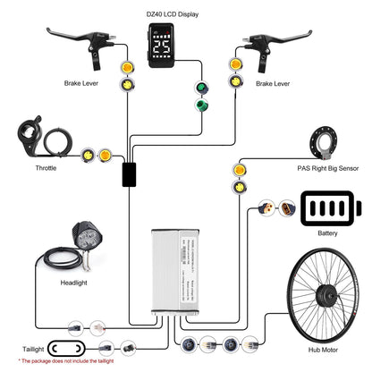 SUTTO 250W 36V Rear Hub Freewheel Electric Bike Hub Kits