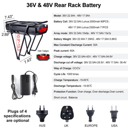 eBike Battery for eBike Conversion Kits