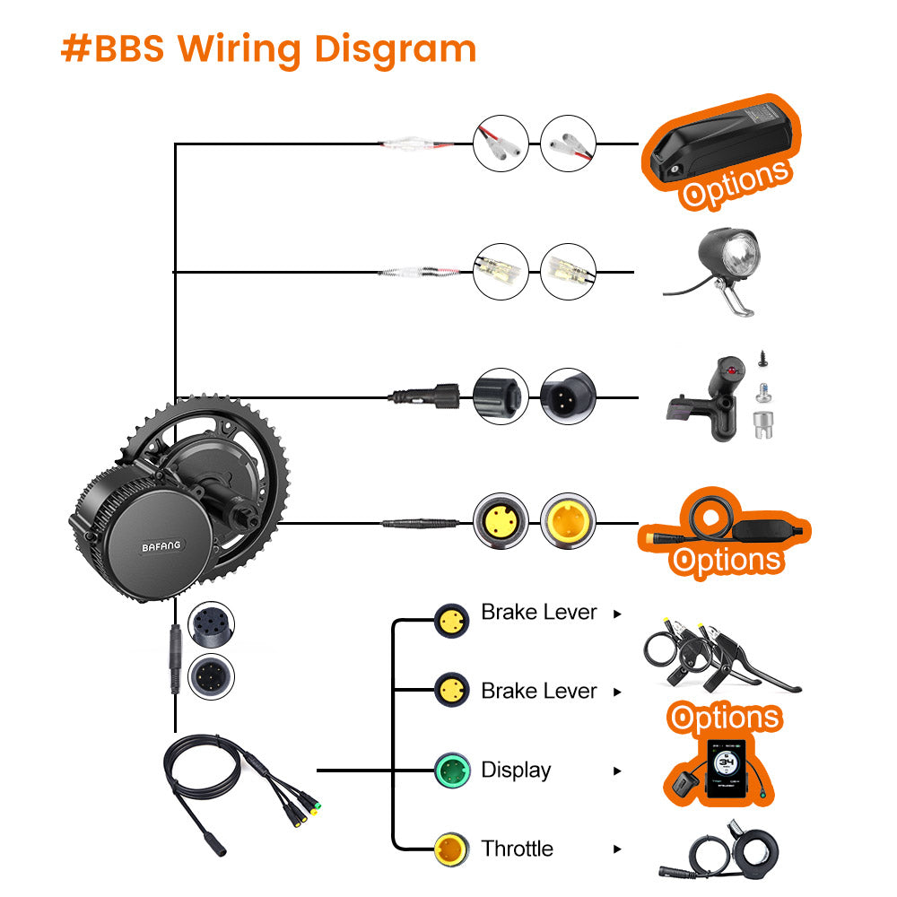 Bafang 750W 48V UART (68 to 73mm) BBS02B Electric Bicycle Kit Mid Drive Ebike Motor Kits