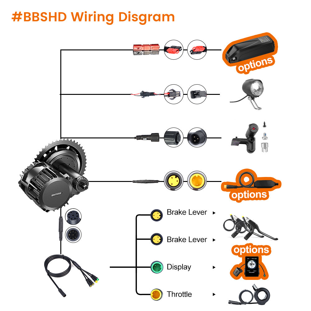 Bafang 1000W 48V (Bottom Bracket Size 100mm) UARTbus BBSHD Mid Drive eBike Kit for eMTB Conversion