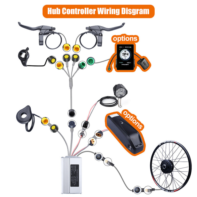 Bafang 500W 48V Front Hub Motor Kit with Battery for eCITY eROAD eTOUR ...